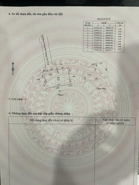Nhà 2 tầng kiệt Trưng nữ vương 3450