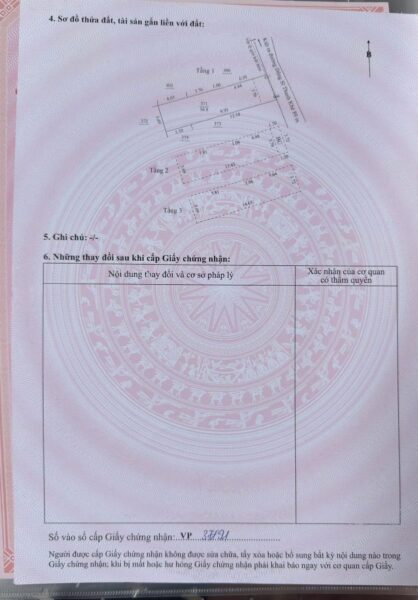 Nhà 3 tầng kiệt Dũng Sỹ Thanh Khê 5450