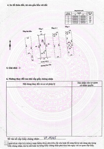 Nhà 5 tầng mặt tiền Duy Tân 80mv, 14ty